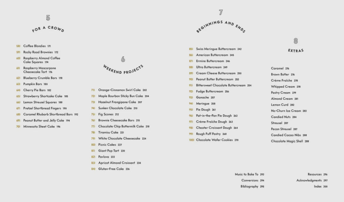 100 Afternoon Sweets