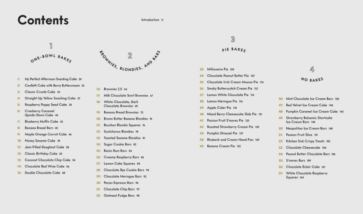 100 Afternoon Sweets