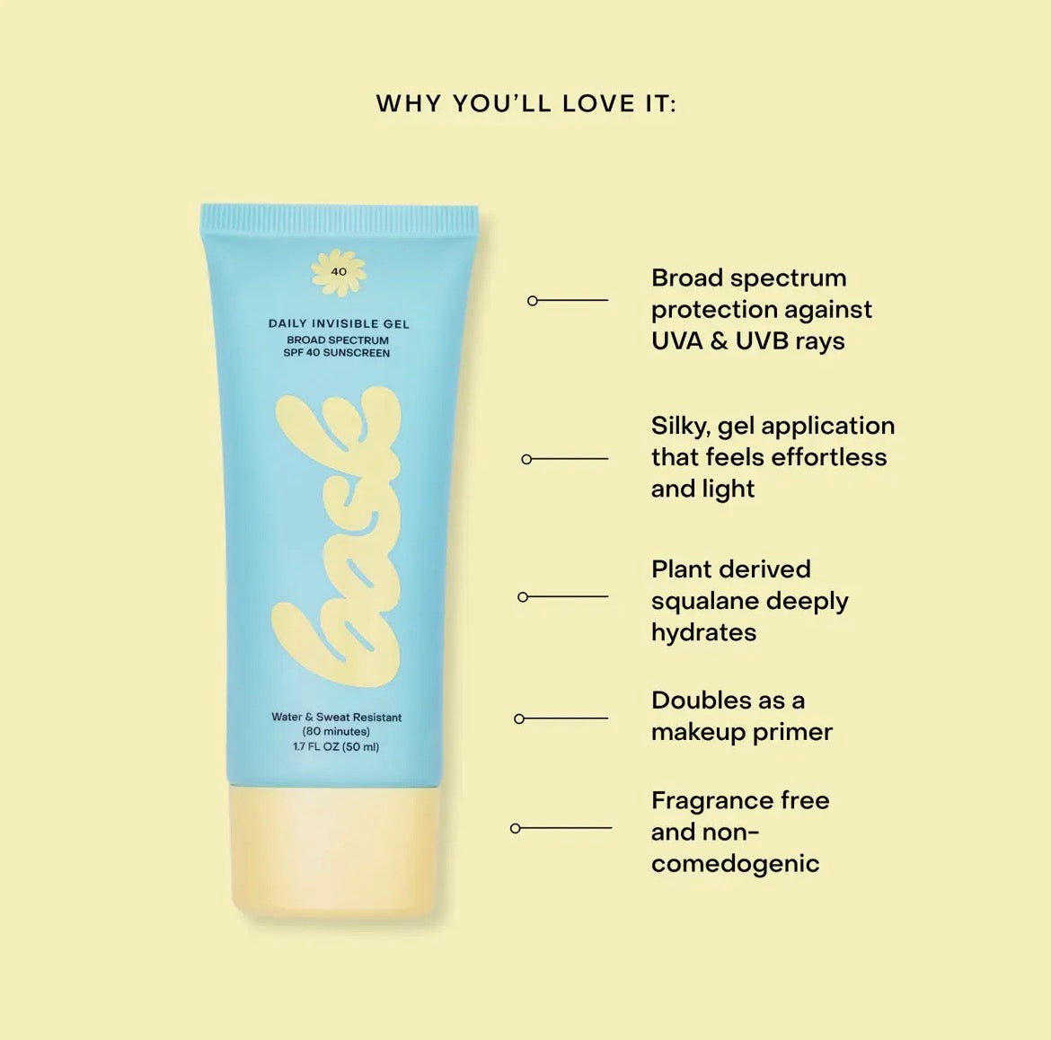 Bask | Spf 40 Daily Invisible Gel
Face Sunscreen