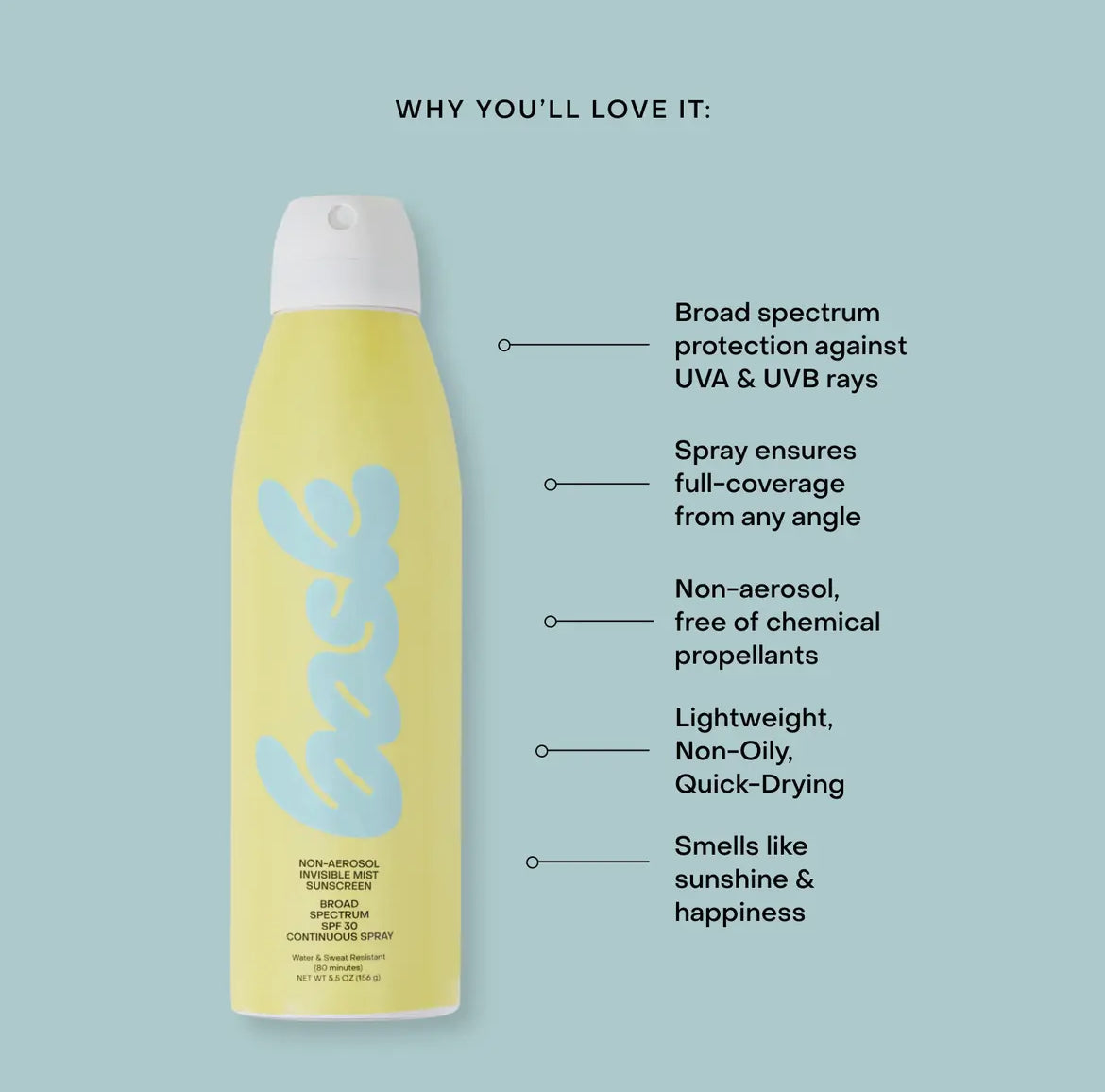 Pixie Sunscreen Bask | Spf 30 Non-Aerosol Spray Sunscreen – Pixie + Patches
