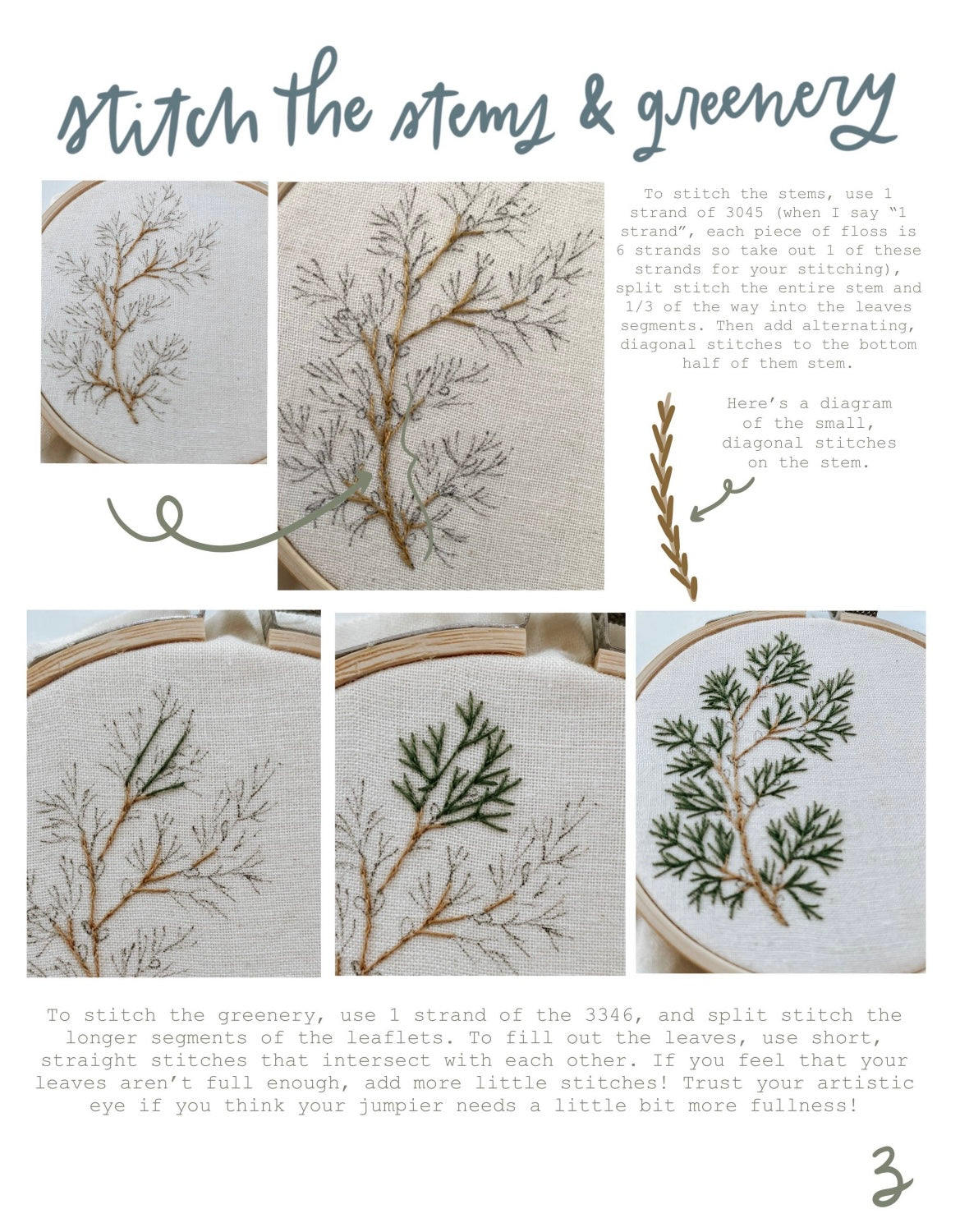 Juniper Embroidery Kit